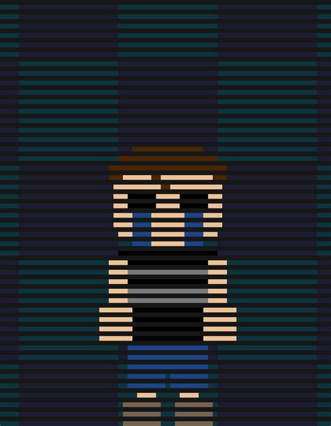 Crying Child FNAF Guide .